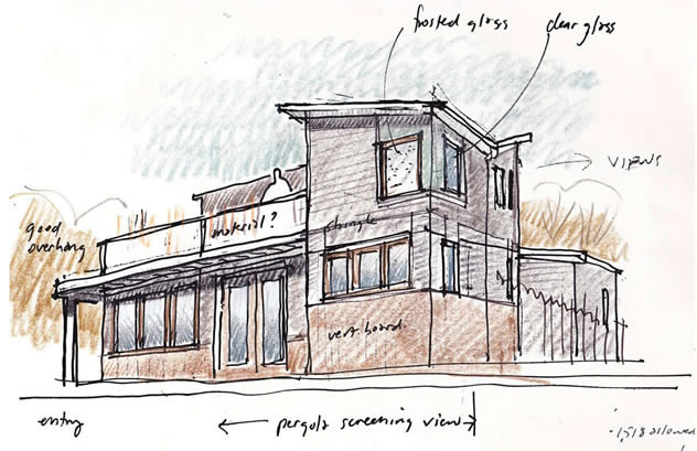 exterior renovations